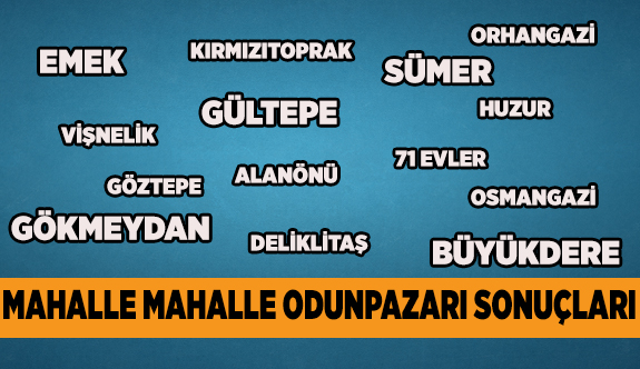 ODUNPAZARI ‘HAYIR’ DEDİ