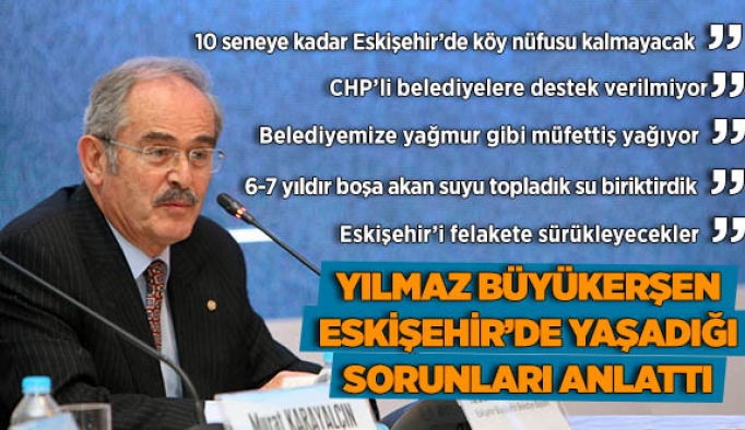 YILMAZ BÜYÜKERŞEN ESKİŞEHİR’DE YAŞADIĞI SORUNLARI ANLATTI