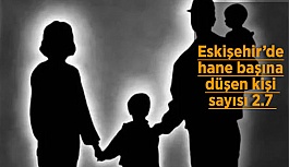 Eskişehir’de hane başına düşen kişi sayısı 2.7