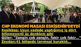 CHP Ekonomi Masası Eskişehir’deydi